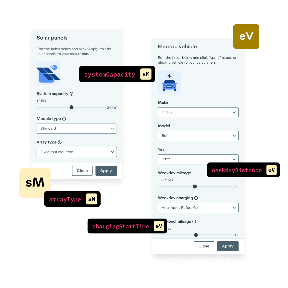 Load Modifier APIs