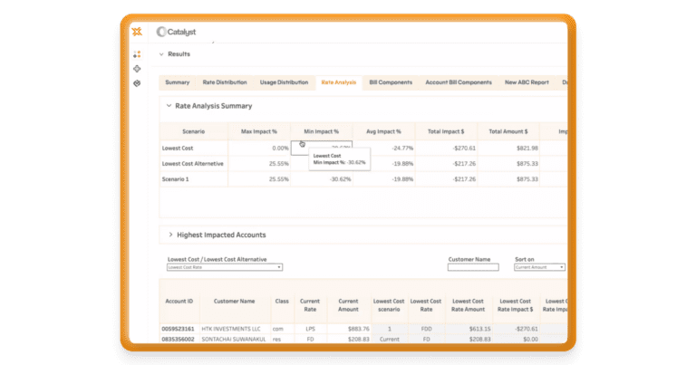 Can utilities ditch spreadsheets? 
